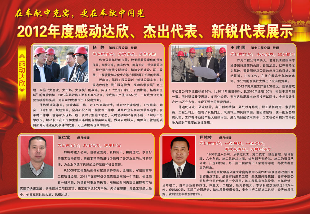 2012年度感動(dòng)達欣、杰出代表、新銳代表展示
